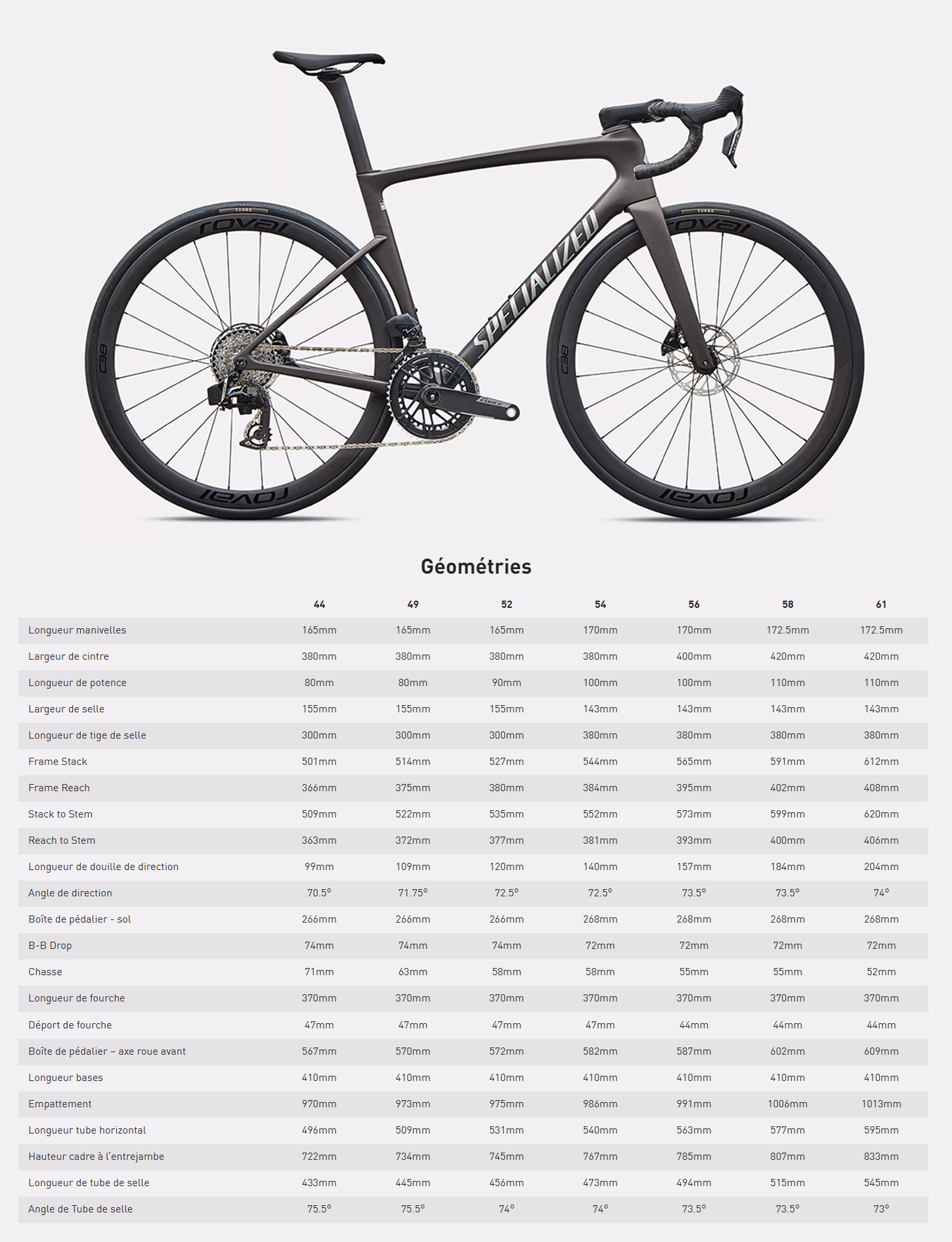 Guide de taille du vélo Tarmac SL9 Expert année 2027